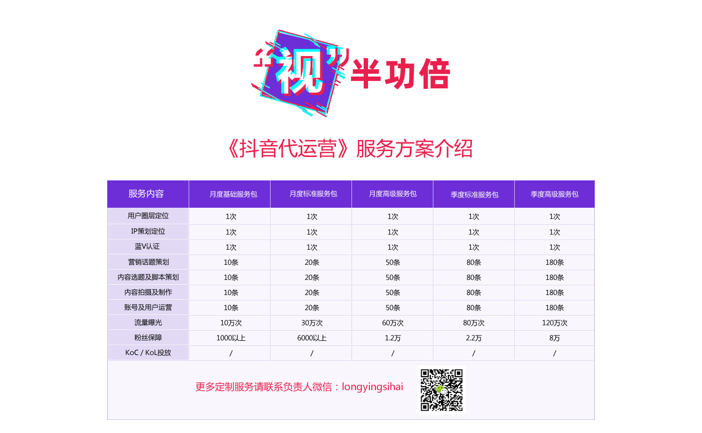 5G時代 順“視”而為 企業(yè)如何玩轉(zhuǎn)短視頻營銷？
