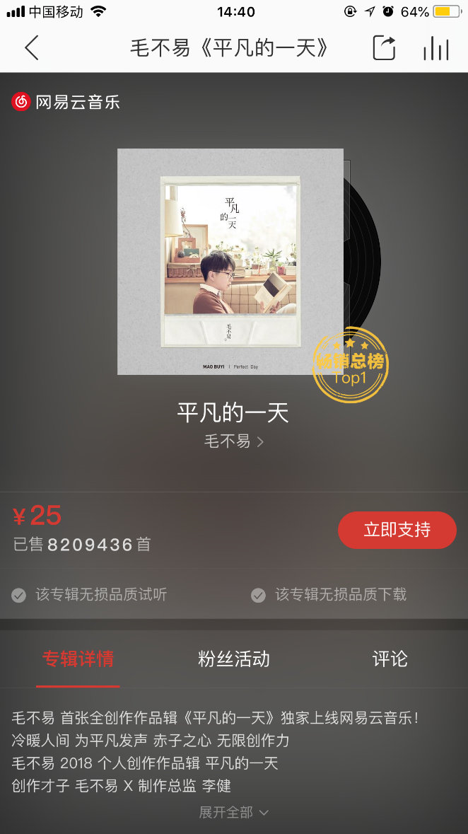 毛不易《平凡的一天》數(shù)字專輯銷量破820萬首，登頂網(wǎng)易云音樂總榜