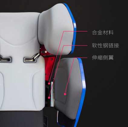 德國(guó)品牌Galaxy銀河系列驚艷上線京東眾籌，等你來(lái)購(gòu)