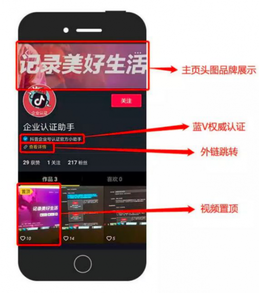卡思數據：科技類節(jié)目究竟該怎