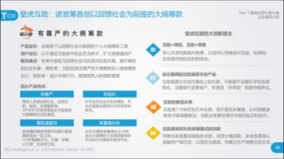 必互科技入榜最具投資價(jià)值50強(qiáng)