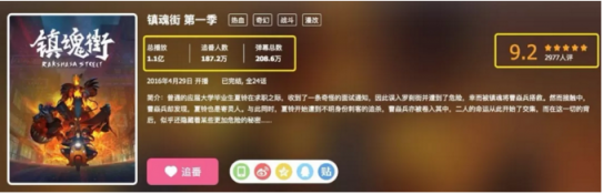 對于《少年三國志》而言，聯(lián)動國漫是一種責(zé)任與使命