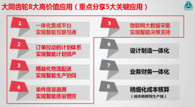大同齒輪通過用友云構(gòu)建數(shù)字化平臺(tái)，推進(jìn)智能化轉(zhuǎn)型