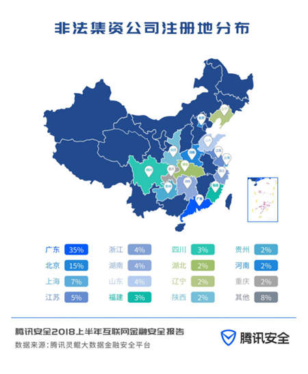 騰訊安全聯(lián)合第一財經(jīng)重磅發(fā)布《2018上半年互聯(lián)網(wǎng)金融安全報告》