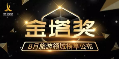 金塔獎8月旅游榜單出爐，洞察旅游市場增長新動向