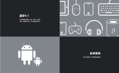 ZIDOO X20系芯片Realtek1296，到底有多強？