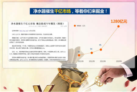 金九銀十凈水器代理商機無限，物云水機門檻低值得投資