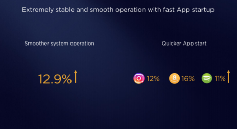 真香預(yù)警！EMUI9.0新特性曝光升級(jí)機(jī)型超EMUI8.0