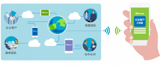 8Manage FAS：工業(yè)設(shè)備制造行業(yè)，新一代ERP智能管理來“襲”！