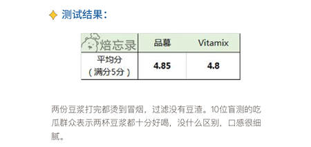 您真的選對破壁機了嗎？看這里，有精品分享