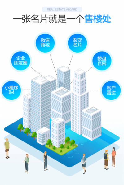 9成地產(chǎn)百強都在用的明源云客，攜地產(chǎn)智能名片重磅來襲