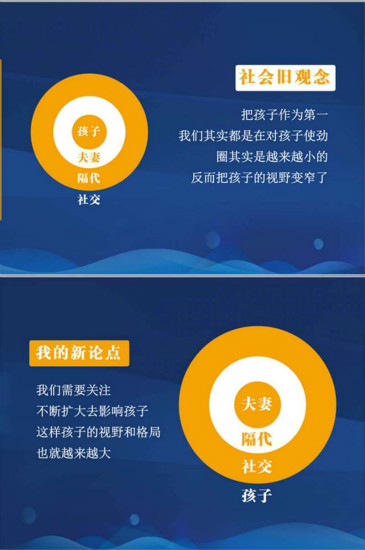 最好的教育在家庭，大J小D倡導(dǎo)父母與孩子共成長(zhǎng)