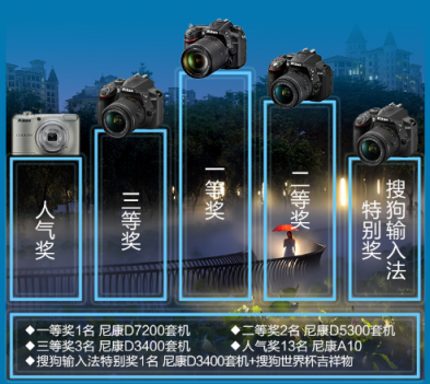 全國攝影發(fā)燒友PK，蘇寧收到30000幅夏日美景