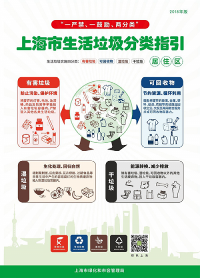 追求更科學(xué)有效的地球保護(hù)，少兒編程是第一步