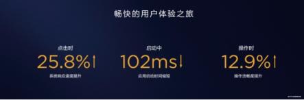 EMUI8.X用戶過(guò)億，EMUI9.0內(nèi)測(cè)啟動(dòng)再領(lǐng)升級(jí)潮