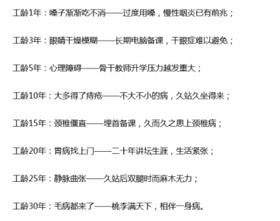 教師“三大件”：保溫杯、養(yǎng)生壺、按摩儀