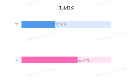 教師“三大件”：保溫杯、養(yǎng)生壺、按摩儀