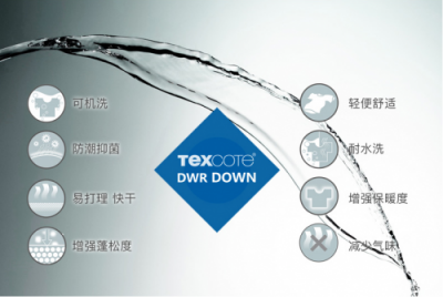 格蘭貝恩以專利技術(shù)化解羽絨制品痛點，成就完美品質(zhì)！