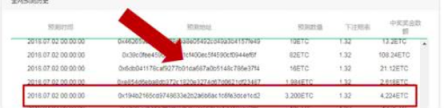 勁爆！歐國聯(lián)預(yù)測閃耀登陸Coingame 新財(cái)富浪潮由你開啟
