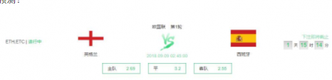 勁爆！歐國聯(lián)預(yù)測閃耀登陸Coingame 新財(cái)富浪潮由你開啟