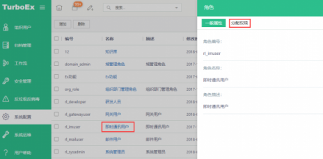 TurboIM企業(yè)即時(shí)通訊：TurboEx郵件協(xié)同平臺的神經(jīng)中樞