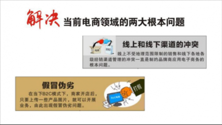 線上和線下渠道之間的沖突該怎么解決？賣達客有辦法了！