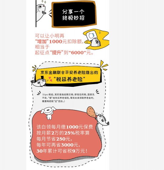 新技能GET：掌握這招，每年能省3000千元