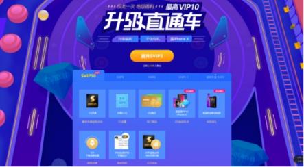 迅雷會(huì)員體系全新升級(jí)，VIP10享1元開通年費(fèi)會(huì)員特權(quán)