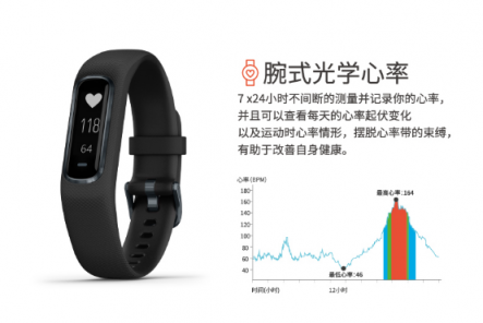 Garmin vívosmart 4智能運(yùn)動健康手環(huán) 為你開啟時尚健康生活方式