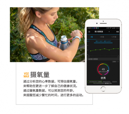 Garmin vívosmart 4智能運(yùn)動健康手環(huán) 為你開啟時尚健康生活方式