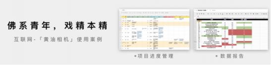 GQ為何篇篇10w+，答案都在石墨文檔的報告里