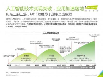 科大訊飛發(fā)布《中國AI+營銷應(yīng)用落地研究報告》，AI營銷未來可期