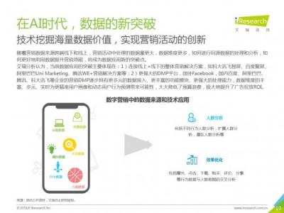 科大訊飛發(fā)布《中國AI+營銷應(yīng)用落地研究報告》，AI營銷未來可期