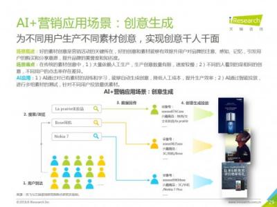 科大訊飛發(fā)布《中國AI+營銷應(yīng)用落地研究報告》，AI營銷未來可期