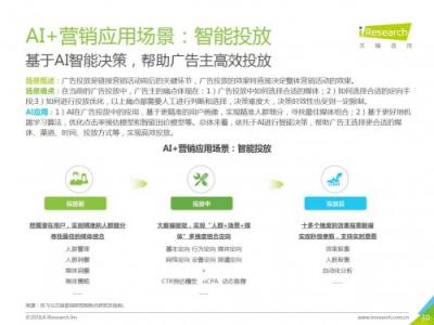 科大訊飛發(fā)布《中國AI+營銷應(yīng)用落地研究報告》，AI營銷未來可期