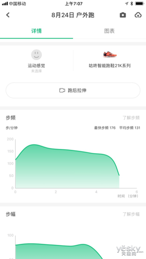原來(lái)鞋也可以很智能，咕咚智能跑鞋21K體驗(yàn)評(píng)測(cè)