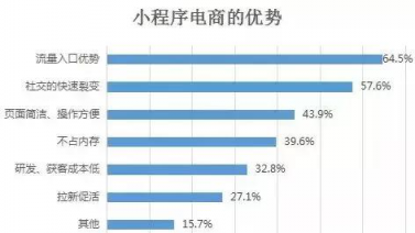 社交電商“送禮神器”攜手酒仙網(wǎng)，共同顛覆傳統(tǒng)“酒禮社交”