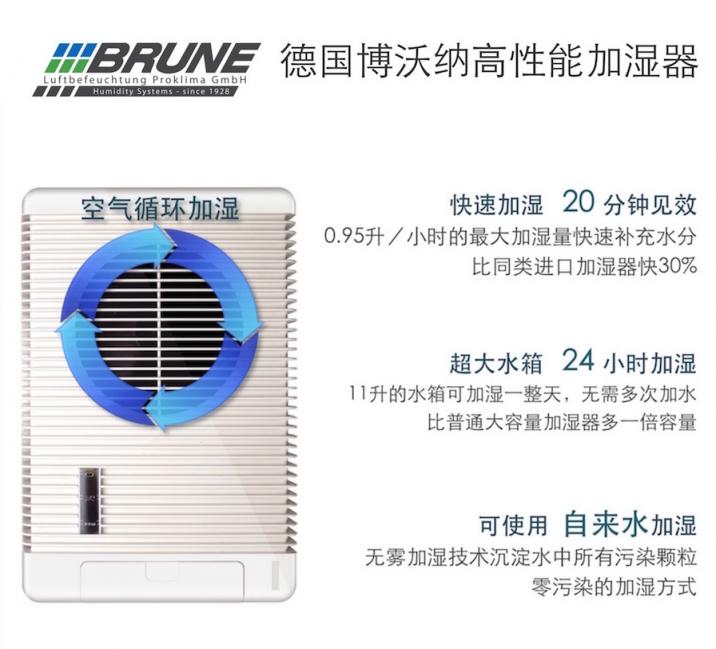 是時(shí)候換一臺(tái)更好的加濕器了