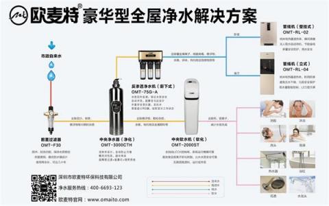 凈水器代理 做到這6點凈水器加盟商穩(wěn)抓90后消費者心理！