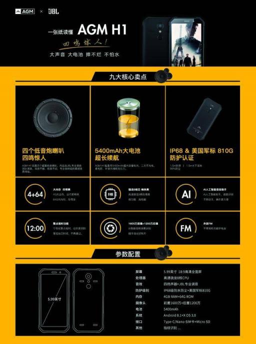 首款搭載4塊JBL音腔的三防手機(jī)誕生，AGM H1正式發(fā)布，1799元起