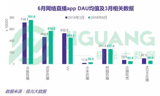 柳巖做客斗魚(yú)圓桌PIE熱度驚人，彰顯斗魚(yú)強(qiáng)大影響力