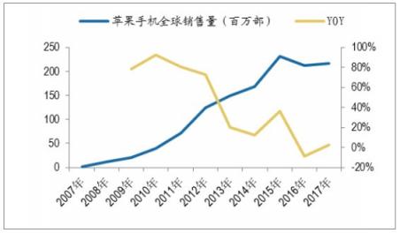 新國民旗艦聯(lián)想Z5憑什么吊打iPhone XR，這一點(diǎn)千萬不能忘