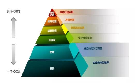 拓普理德譚兆麟：中國社會(huì)為什么缺少任正非式的真正企業(yè)領(lǐng)袖？