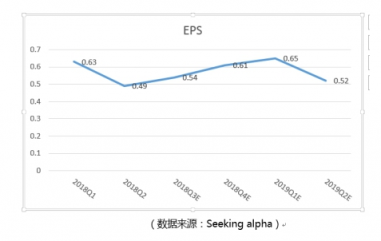 富途證券：小市值股搶風(fēng)頭，家化丘奇如何超車寶潔?