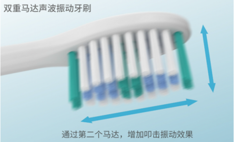 電動(dòng)牙刷大法哪里好？松下EW-PDP51電動(dòng)牙刷告訴你
