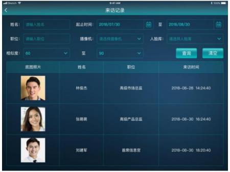 平安科技發(fā)布平安π智能VIP識(shí)別系統(tǒng)，動(dòng)態(tài)場景人像捕獲率達(dá)99%