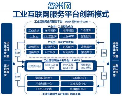 宗申當(dāng)選工業(yè)互聯(lián)網(wǎng)聯(lián)盟理事長單位的背后： 深耕制造業(yè)36年，領(lǐng)先布局工業(yè)互聯(lián)網(wǎng)