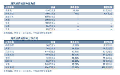 富途證券：BAT小程序之戰(zhàn)，誰能登上王座？