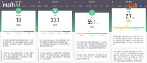 Keep 體脂秤肉身評測：顏值在線，體脂率等數(shù)據(jù)是否精準？