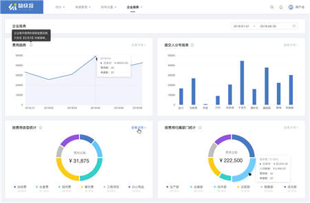 賦能企業(yè)數(shù)字化財稅生態(tài)，七橋舉辦首屆財稅沙龍